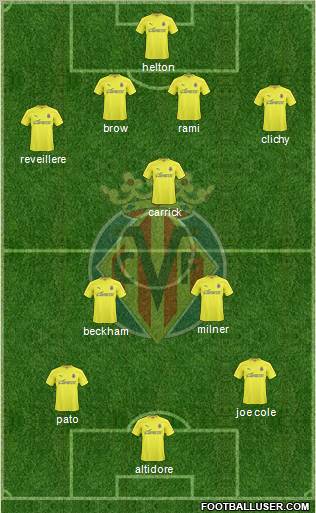 Villarreal C.F., S.A.D. football formation