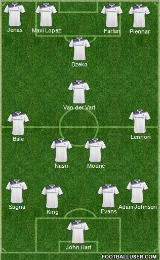 Tottenham Hotspur football formation