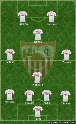 Sevilla F.C., S.A.D. Formation 2010
