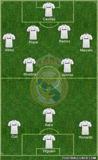 Real Madrid C.F. Formation 2010