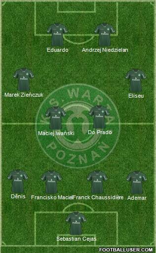 Warta Poznan Formation 2010
