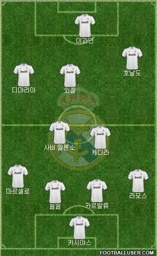 Real Madrid C.F. Formation 2010