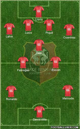 Stade Rennais Football Club Formation 2010