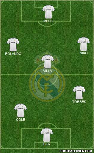 Real Madrid C.F. Formation 2010