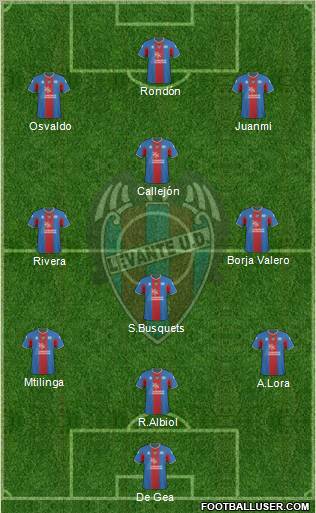 Levante U.D., S.A.D. football formation