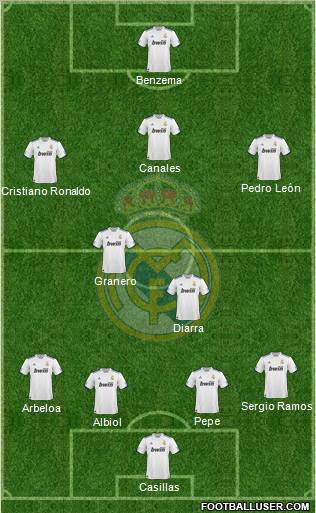 Real Madrid C.F. Formation 2010