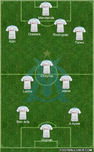 Olympique de Marseille Formation 2010