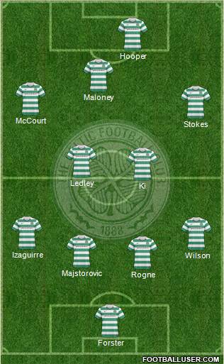 Celtic Formation 2010