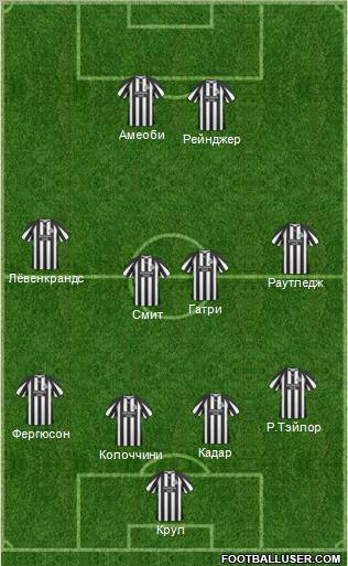 Newcastle United Formation 2010