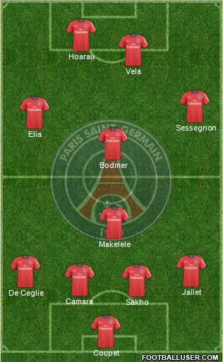 Paris Saint-Germain Formation 2010