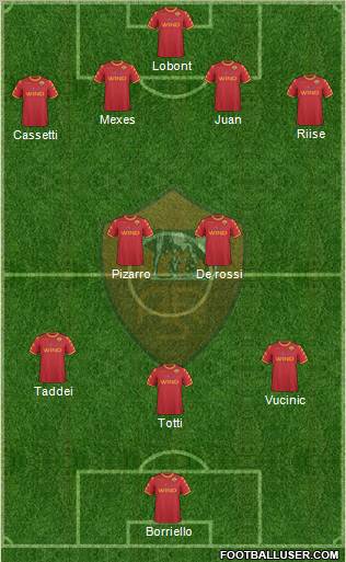 AS Roma Formation 2010