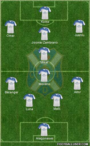 C.D. Tenerife S.A.D. Formation 2010