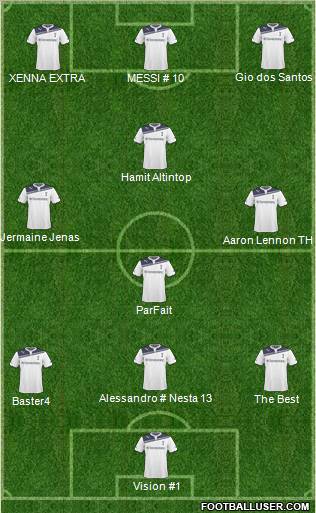 Tottenham Hotspur Formation 2010