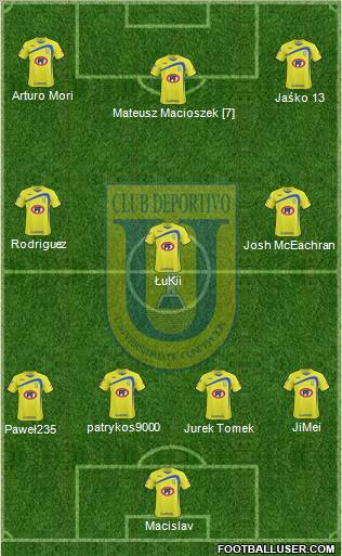 CCD Universidad de Concepción 4-3-3 football formation