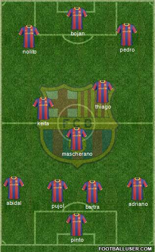 F.C. Barcelona Formation 2010