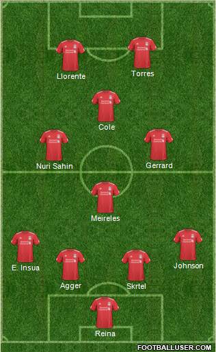Liverpool Formation 2010
