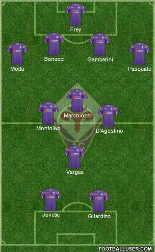 Fiorentina Formation 2010