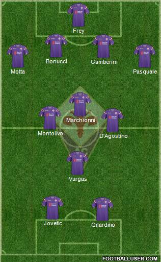 Fiorentina 4-3-1-2 football formation