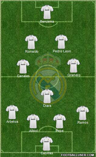 Real Madrid C.F. Formation 2010