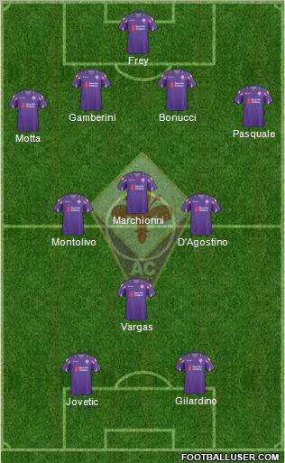 Fiorentina 4-3-1-2 football formation