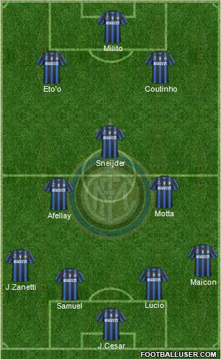 F.C. Internazionale Formation 2010