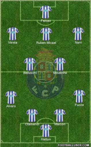 Futebol Clube do Porto - SAD Formation 2010