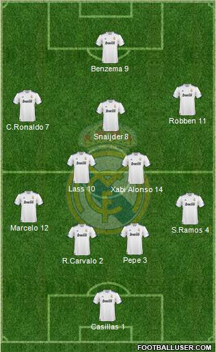 Real Madrid C.F. Formation 2010