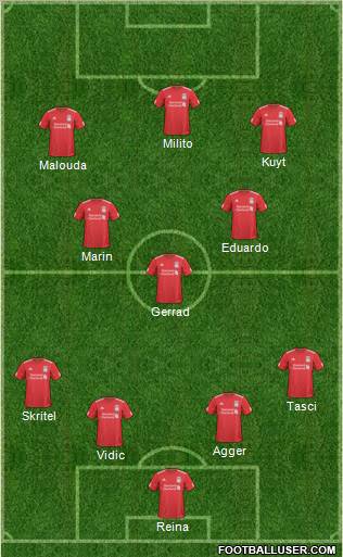 Liverpool Formation 2010
