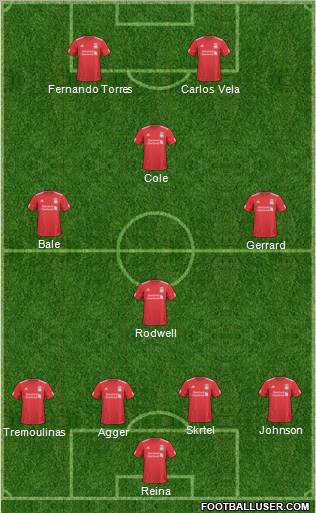 Liverpool Formation 2010