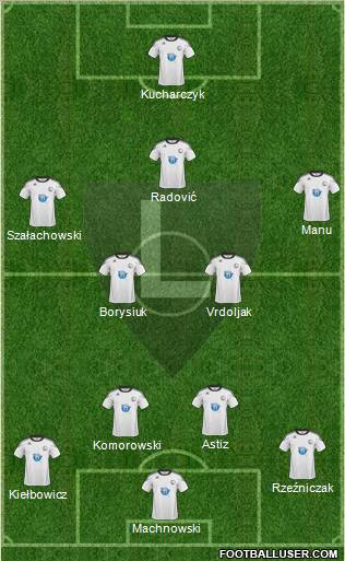 Legia Warszawa football formation