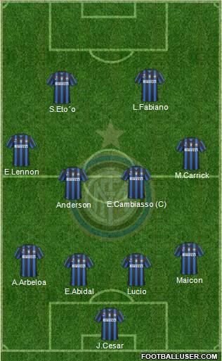 F.C. Internazionale Formation 2010