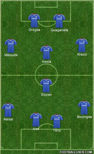 Chelsea Formation 2010