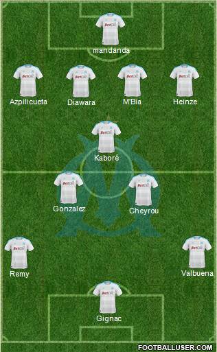 Olympique de Marseille Formation 2010