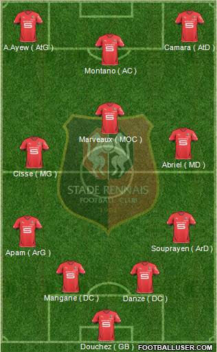 Stade Rennais Football Club Formation 2010