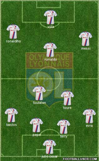 Olympique Lyonnais Formation 2010