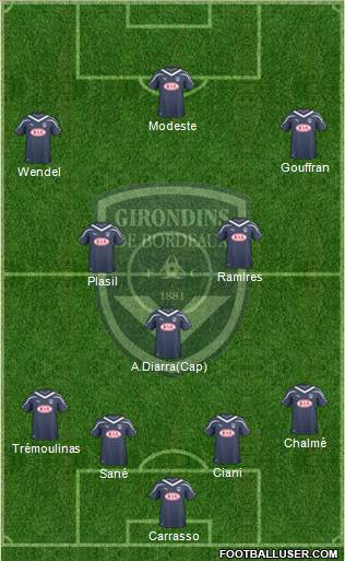 FC Girondins de Bordeaux Formation 2010