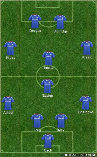 Chelsea Formation 2010
