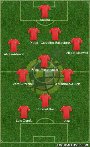Spain Formation 2010