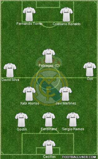 Real Madrid C.F. Formation 2010