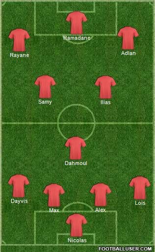 Dream Team Formation 2010