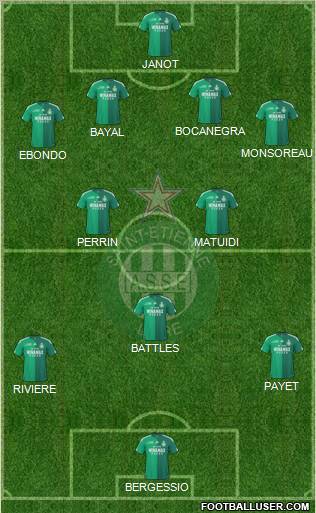 A.S. Saint-Etienne 4-3-3 football formation