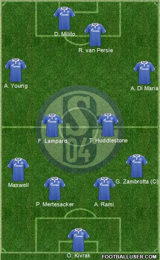 FC Schalke 04 Formation 2010