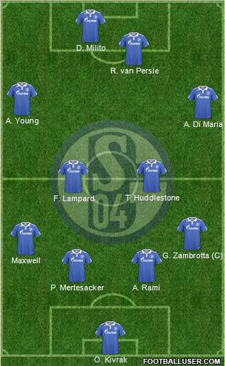 FC Schalke 04 football formation