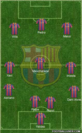 F.C. Barcelona Formation 2010