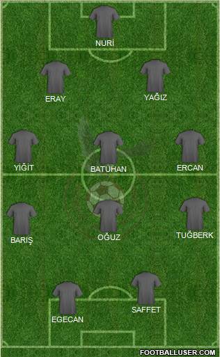 Kartalspor Formation 2010