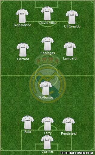 Real Madrid C.F. Formation 2010