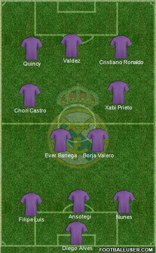 Real Madrid C.F. Formation 2010