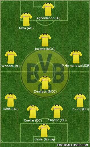 Borussia Dortmund Formation 2010