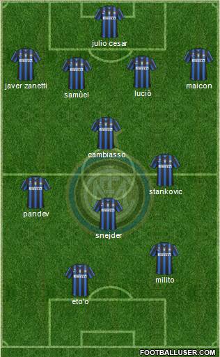 F.C. Internazionale Formation 2010