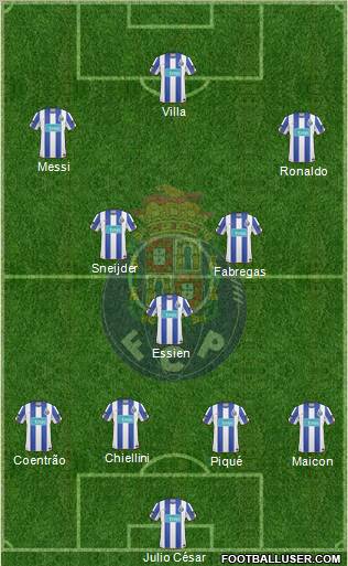 Futebol Clube do Porto - SAD Formation 2010